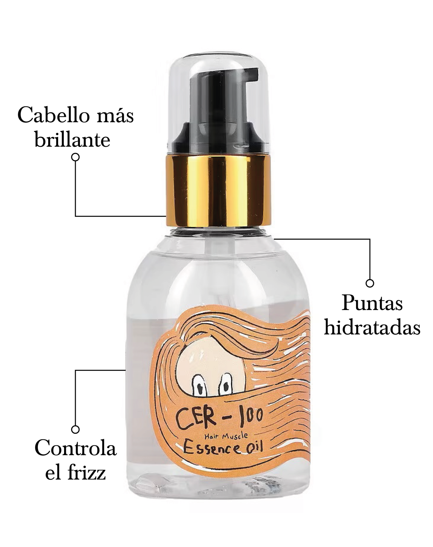 Aceite CER-100 Muscle Hair Cabello suave y brillante