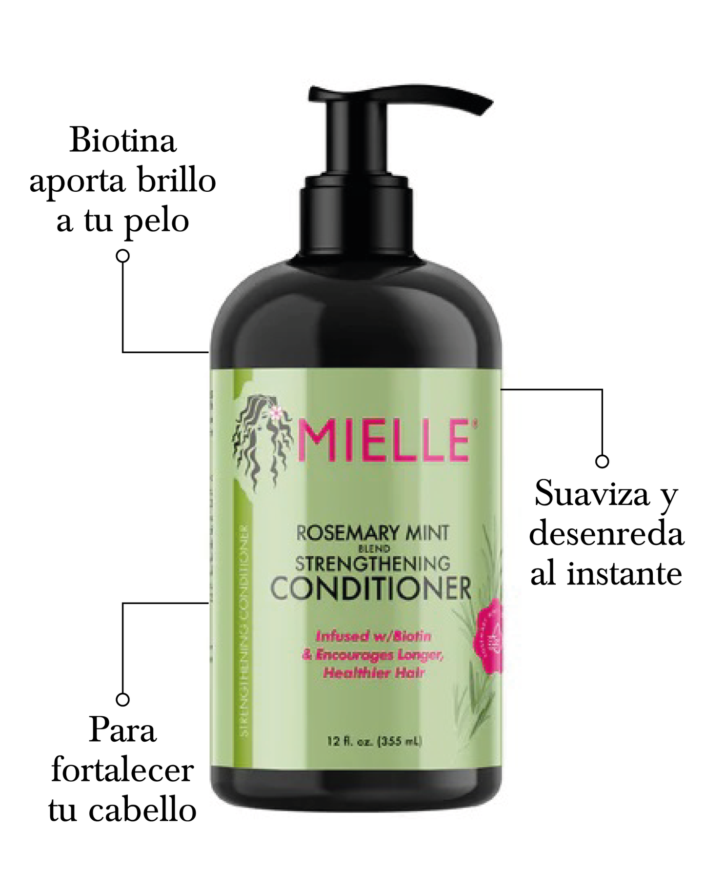 Acondicionador Mielle Organics - Potencializador de crecimiento menta y romero