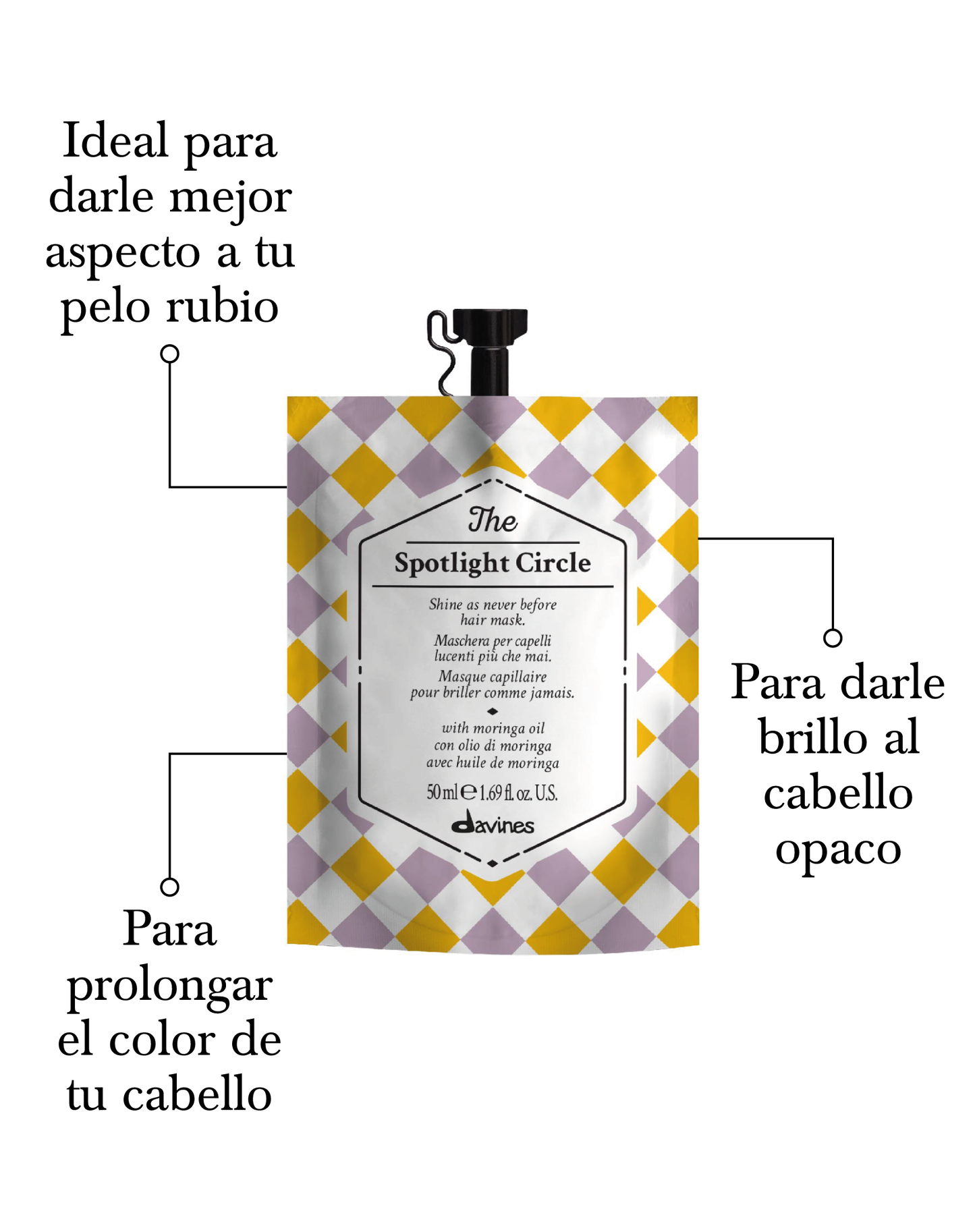 Mascarilla HAIR MASK EXPRESS para brillo extremo The Spotlight Circle