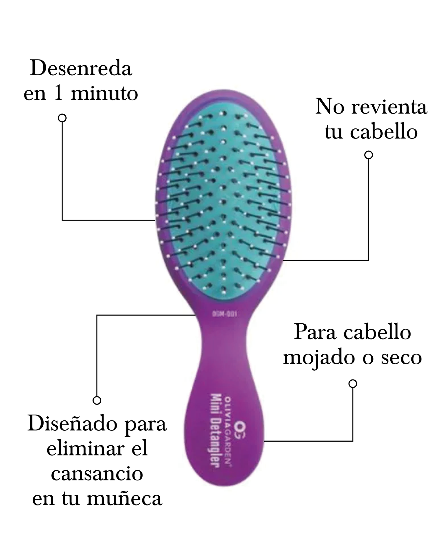 Mini Cepillo Anti Quiebre - Olivia Garden