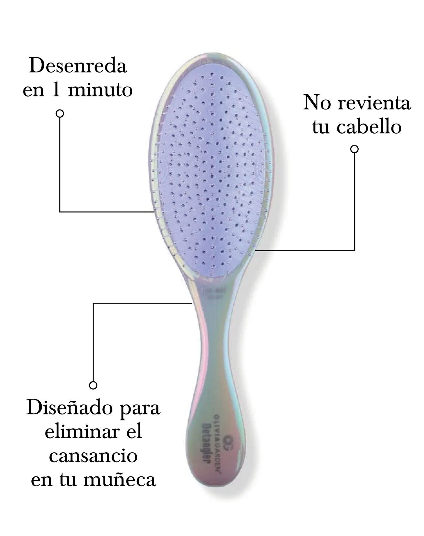 Cepillo Anti-Quiebre Olivia Garden Deluxe