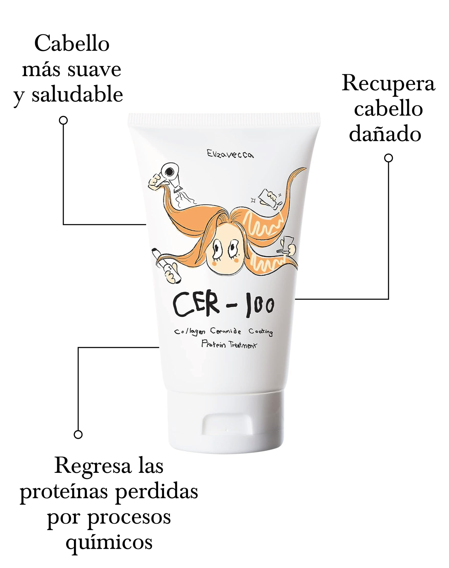 CER-100 Tratamiento de Proteínas para el cabello